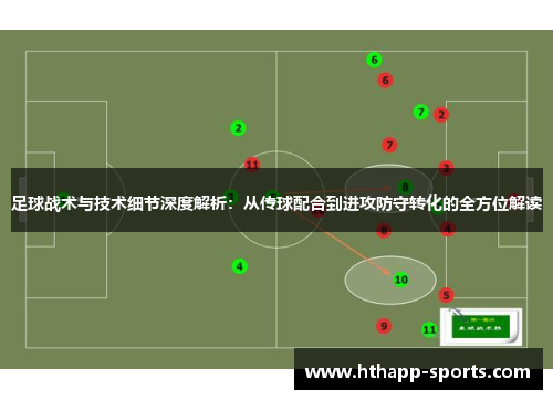 足球战术与技术细节深度解析：从传球配合到进攻防守转化的全方位解读